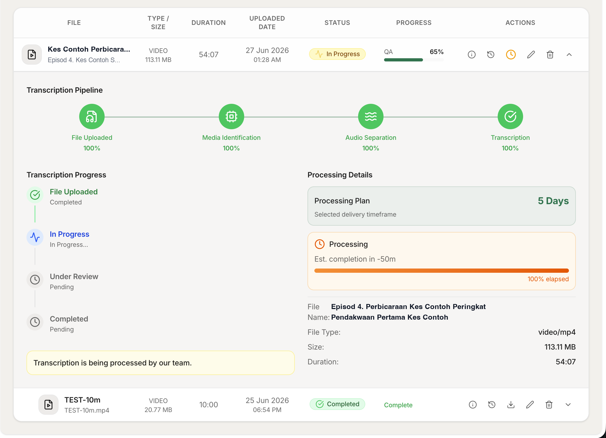 Penavis client portal showing a transcription job in progress, with pipeline stages for upload, media identification, audio separation, and transcription.